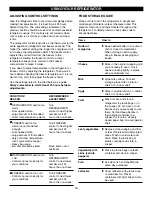 Preview for 15 page of LG LRFC21755 Series User Manual