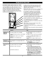 Preview for 30 page of LG LRFC21755 Series User Manual