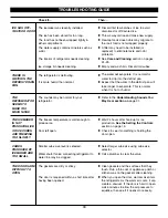 Preview for 32 page of LG LRFC21755 Series User Manual