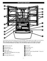 Preview for 7 page of LG LRFD21855 Series User Manual