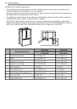 Preview for 14 page of LG LRFVS3006S Owner'S Manual