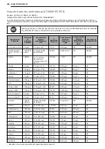 Preview for 114 page of LG LRFVS3006S Owner'S Manual