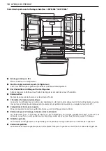 Preview for 142 page of LG LRFVS3006S Owner'S Manual