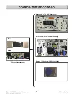 Preview for 42 page of LG LRG3060ST Service Manual