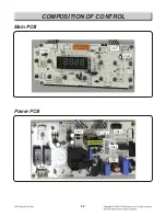 Preview for 43 page of LG LRG3060ST Service Manual