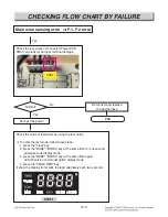 Preview for 57 page of LG LRG3060ST Service Manual