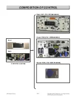 Preview for 42 page of LG LRG3061BD Service Manual