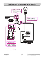 Preview for 44 page of LG LRG3061BD Service Manual