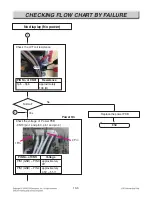 Preview for 49 page of LG LRG3061BD Service Manual