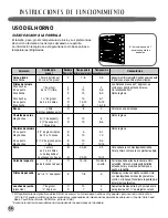 Preview for 16 page of LG LRG3091SB (Spanish) Guía Para El Uso