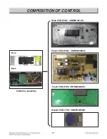 Preview for 43 page of LG LRG3193BD Service Manual