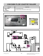 Preview for 48 page of LG LRG3193BD Service Manual