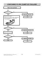 Preview for 55 page of LG LRG3193BD Service Manual