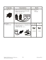 Preview for 38 page of LG LRG3194BD Service Manual