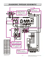 Preview for 46 page of LG LRG3194BD Service Manual