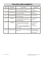 Preview for 48 page of LG LRG3194BD Service Manual