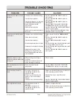 Preview for 72 page of LG LRG3194BD Service Manual