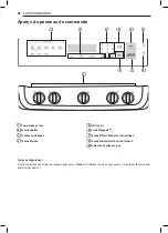 Preview for 84 page of LG LRG5115ST Owner'S Manual