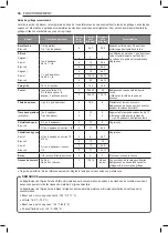 Preview for 94 page of LG LRG5115ST Owner'S Manual