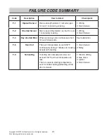 Preview for 44 page of LG LRGL5821S Service Manual