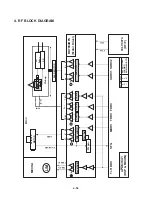 Preview for 118 page of LG LRM-519 Service Manual