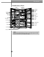 Preview for 6 page of LG LRSC26923SW User Manual