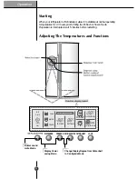 Preview for 15 page of LG LRSC26923SW User Manual