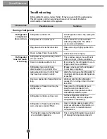 Preview for 29 page of LG LRSC26923SW User Manual