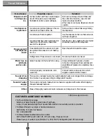 Preview for 33 page of LG LRSC26923SW User Manual