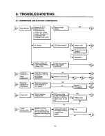 Preview for 8 page of LG LRTB1821W User Manual