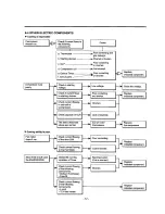 Preview for 10 page of LG LRTB1821W User Manual