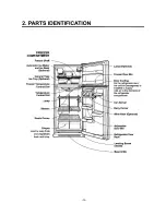 Preview for 2 page of LG LRTB2023W Service Manual