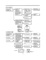 Preview for 8 page of LG LRTB2023W Service Manual