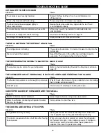 Preview for 29 page of LG LRTC19314 User Manual