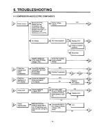 Preview for 8 page of LG LRTG1813BS User Manual