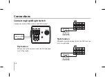 Preview for 16 page of LG LS921 User Manual