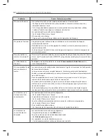 Preview for 86 page of LG LSE3092ST Owner'S Manual