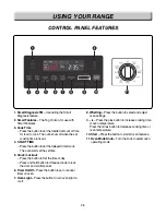 Preview for 14 page of LG LSE4613BD Service Manual