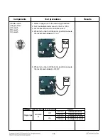 Preview for 40 page of LG LSE4613BD Service Manual