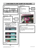 Preview for 67 page of LG LSE4613BD Service Manual