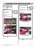 Preview for 77 page of LG LSE4613BD Service Manual