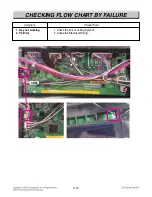 Preview for 79 page of LG LSE4613BD Service Manual