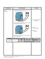 Preview for 44 page of LG LSEL6335D Service Manual