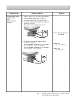 Preview for 45 page of LG LSEL6335D Service Manual