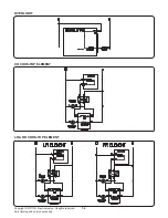 Preview for 52 page of LG LSEL6335D Service Manual