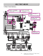 Preview for 59 page of LG LSEL6335D Service Manual