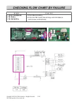 Preview for 62 page of LG LSEL6335D Service Manual