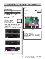 Preview for 69 page of LG LSEL6335D Service Manual