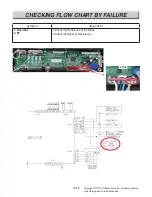 Preview for 77 page of LG LSEL6335D Service Manual