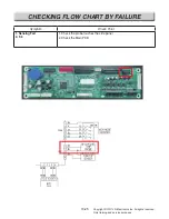 Preview for 86 page of LG LSEL6335D Service Manual